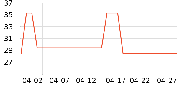 �������Ź�������ʷ�۸�