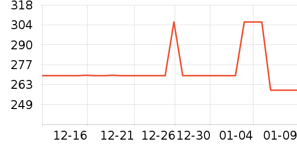 ����ְ׾���ʷ�۸�