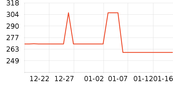 ����ְ׾���ʷ�۸�