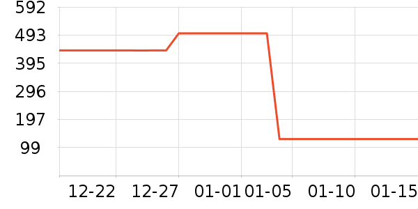 ������Ӥ���̷���ʷ�۸�