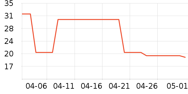 ʮ�½ᾧӤ��ʪ����ʷ�۸�