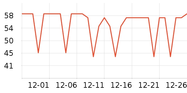 �ǹ�С��������ʷ�۸�