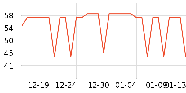 �ǹ�С��������ʷ�۸�