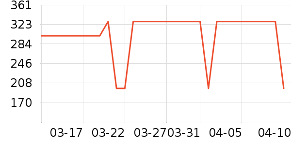 �����������ʷ�۸�