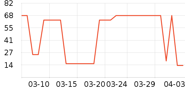 �ŷ��÷��ౣ��Ʒ��ʷ�۸�