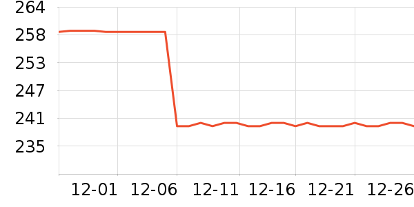 �ͷҼ��������ʷ�۸�