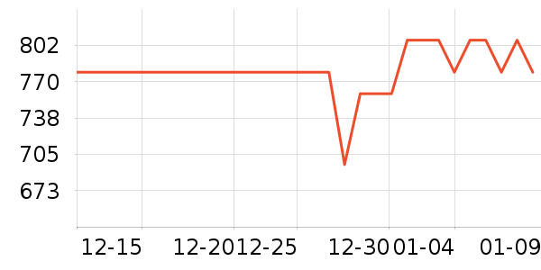 �����Ʊڻ���ʷ�۸�