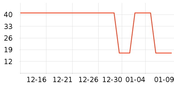 �Ź�������ʷ�۸�