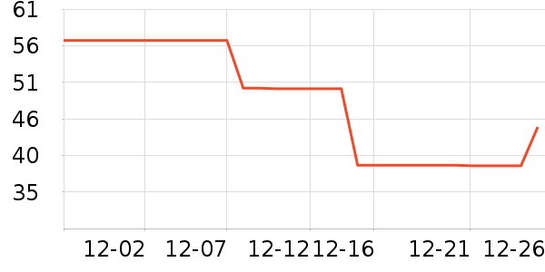 ��������Ĥ������ʷ�۸�