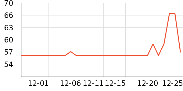 ��˼����������Ʒ��ʷ�۸�