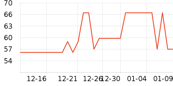 ��˼����������Ʒ��ʷ�۸�