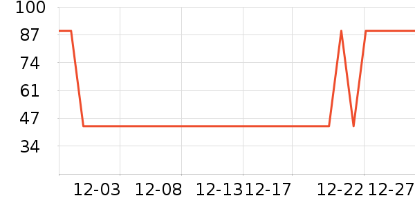 ������ʳ������ʷ�۸�