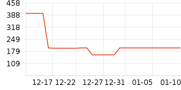 ��¡���/������ʷ�۸�