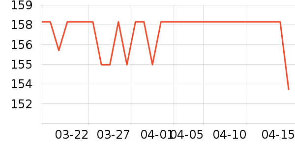 ���η�����ʷ�۸�