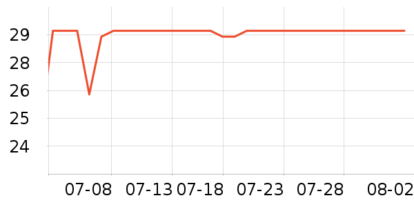 ��ϣ�ͷ�ɹ����ʷ�۸�