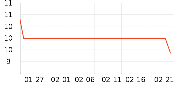 ���Ȿ���ǩ��ʷ�۸�