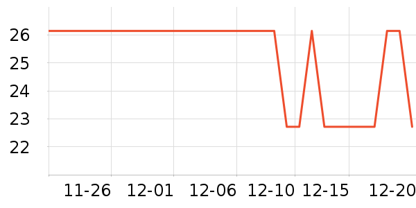 �ʸ�ī����ʷ�۸�