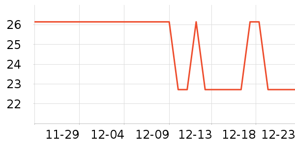 �ʸ�ī����ʷ�۸�