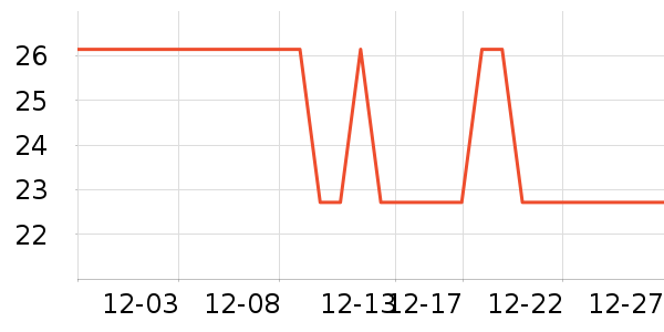 �ʸ�ī����ʷ�۸�