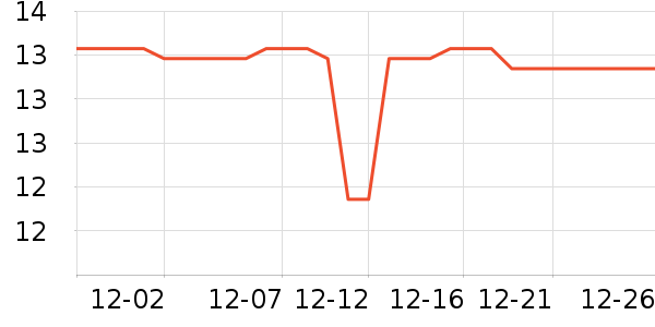 ��ֻ���������ڿ���ʷ�۸�