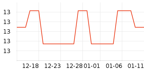 ��ֻ���������ڿ���ʷ�۸�