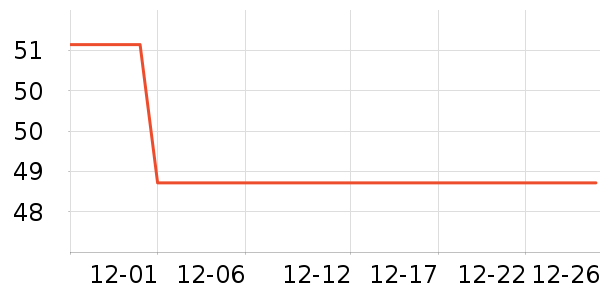 ����������ʷ�۸�