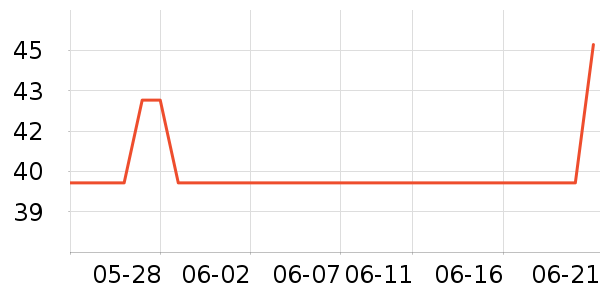 ��ԴȾ��/�̷�/������ʷ�۸�