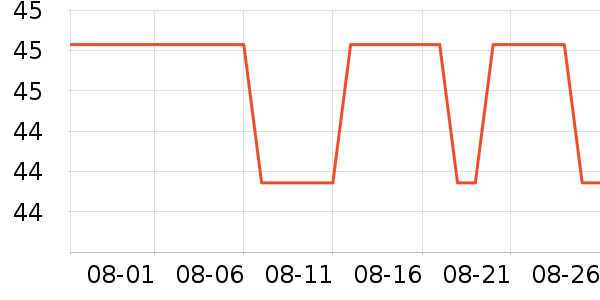 ��ԴȾ��/�̷�/������ʷ�۸�