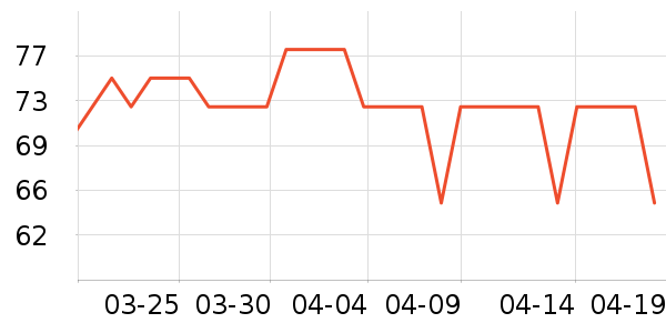 ����ӡʪ����ʷ�۸�