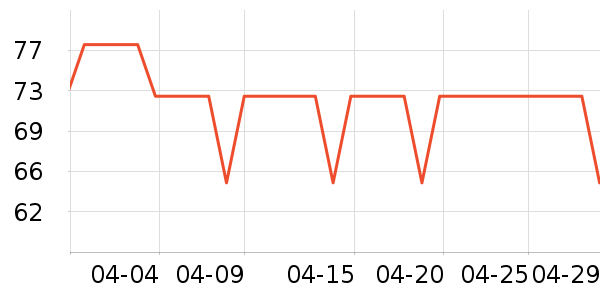 ����ӡʪ����ʷ�۸�