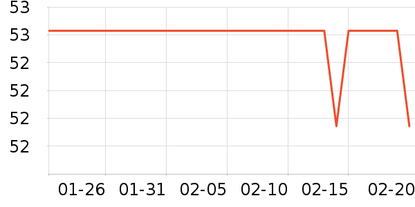 �����鼮��ʷ�۸�