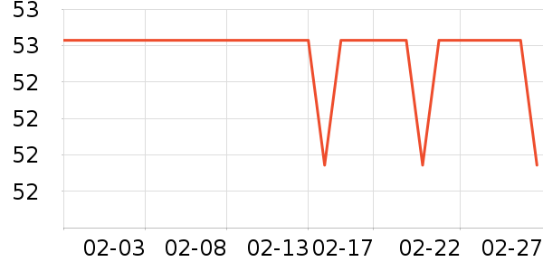 �����鼮��ʷ�۸�