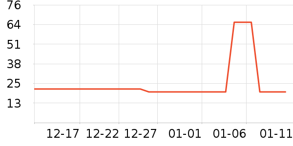 �ٲ�ζ���/������ʷ�۸�