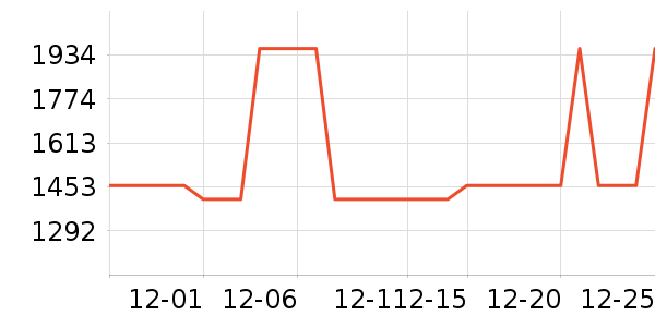 ������ʷ�۸�