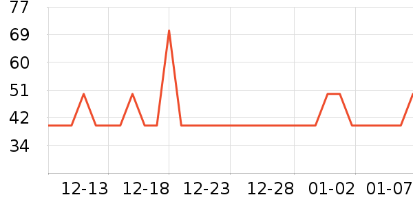 ����ϴ��ˮ��ʷ�۸�