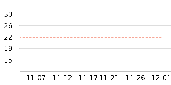 ������ʷ�۸�