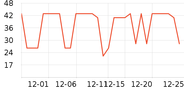 ���ü�����ʷ�۸�