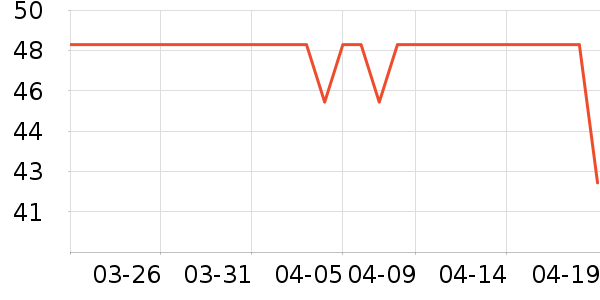 ����ɡ��ɡ/�����ʷ�۸�