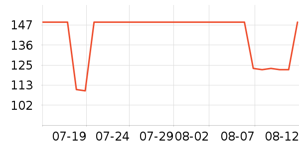 �����������ʷ�۸�