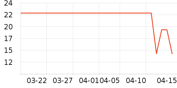 ǧ�̳���������ʷ�۸�