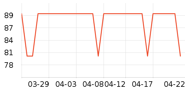 ���������/ϴ������ʷ�۸�