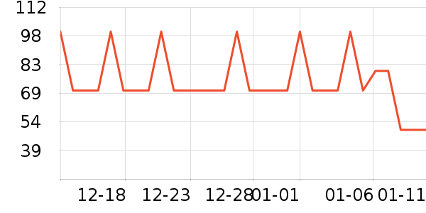 ��ά˹Ůʽţ�п�/���п�/�̿���ʷ�۸�