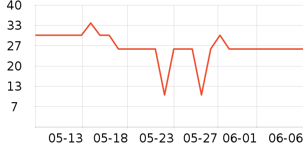 ����˼���ʴ���/������ʷ�۸�