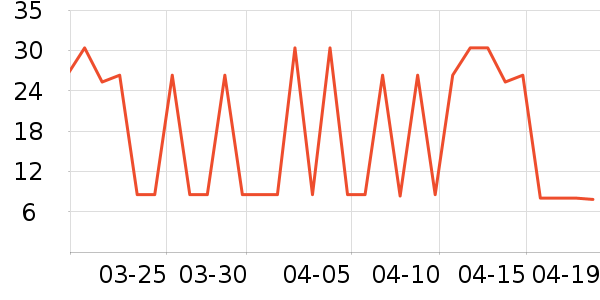 ����˼���ʴ���/������ʷ�۸�