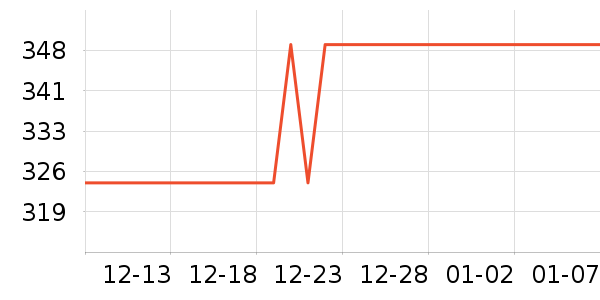 ���Ӽ�����ʷ�۸�