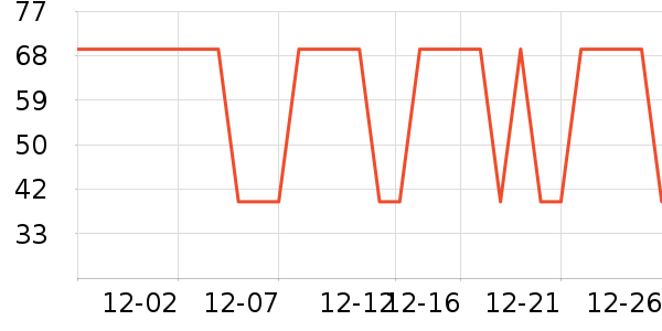 Ůʿ�ڿ���ʷ�۸�