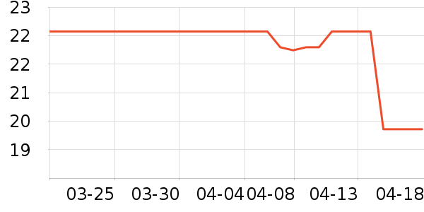 ����������������ʷ�۸�