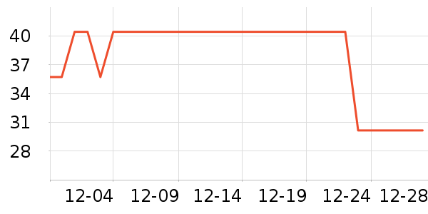 DEERC���������ʷ�۸�