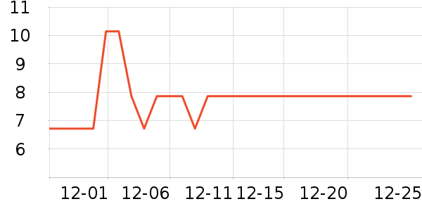 ��ɭ����ֽƷʪ����ʷ�۸�