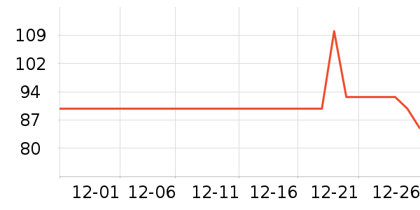 ��ά˹Ůʽţ�п�/���п�/�̿���ʷ�۸�